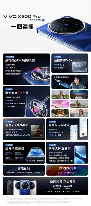 vivo X200系列新品发布会，一图读懂Steve 频道