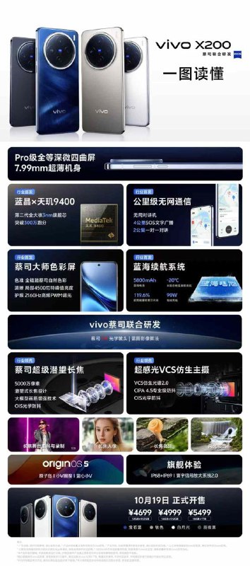 vivo X200系列新品发布会，一图读懂Steve 频道